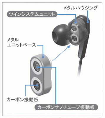 HA-FXT90