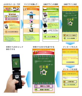 MobileFlash