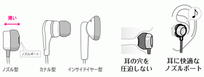 HP-NZ16