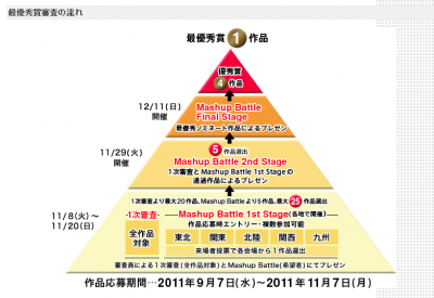WEBアプリ