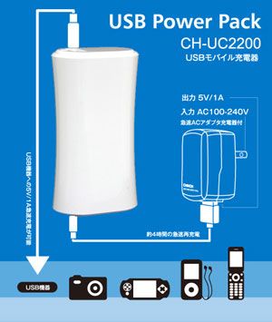 CH-UC2200