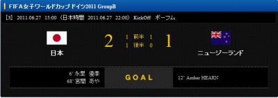 サッカー