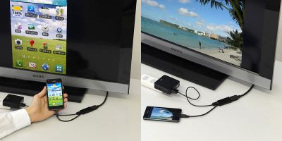 500-HDMI006MH