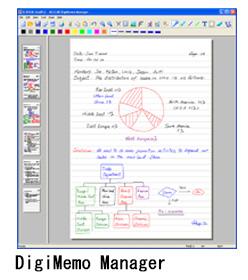 DigiMemoA402