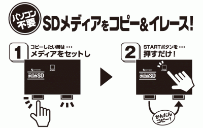 CT-DB300