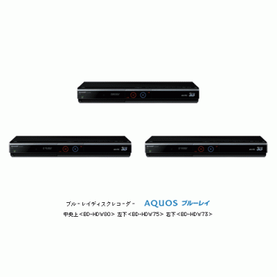 BD-HDW80