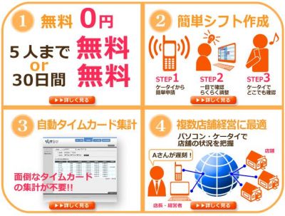 株式会社Donuts