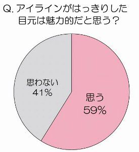 レディオスカル