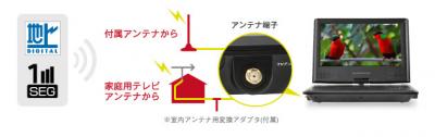 GH-PDV9BT-BK