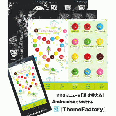 ThemeFactory