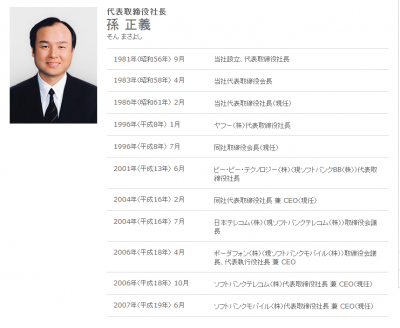 SMAP