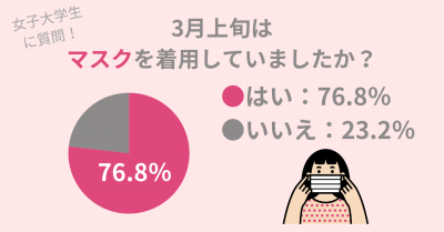新製品