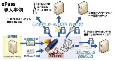 飛天ジャパン