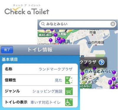 Check