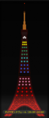クリスマス・ライトダウンストーリー