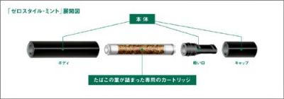 ゼロスタイル・ミント