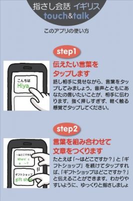 iPhoneアプリ