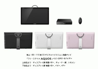 フリースタイルAQUOS
