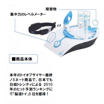 マインドフレックス