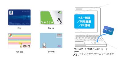 電子マネービューワー