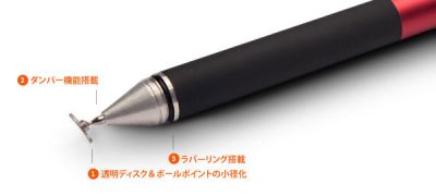 JOTPD