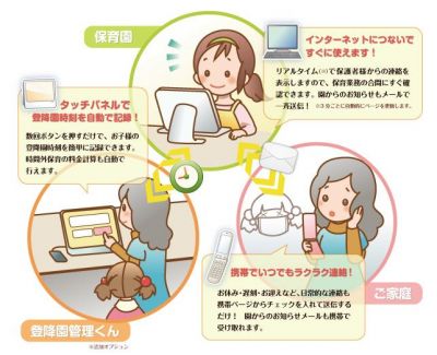 ママれん！メール