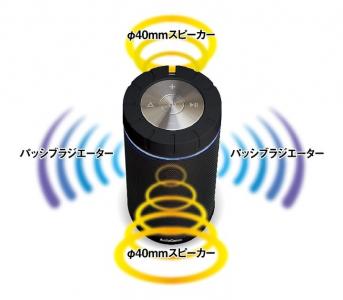 新製品
