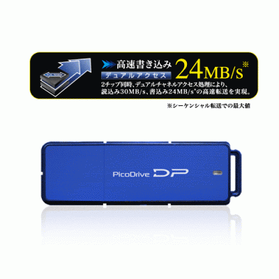 PicoDrive_DUAL_PRO