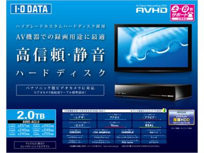 AVHD-AC