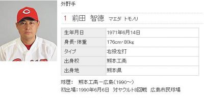プロ野球