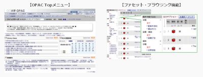 ソフトウェア