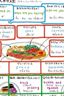 iPhoneアプリ