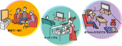 SP-TV24WA
