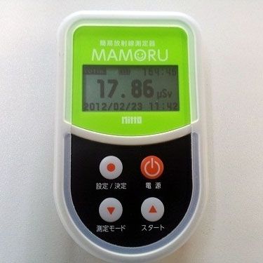 MAMORU