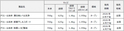 新製品