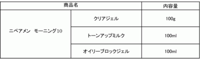 新製品