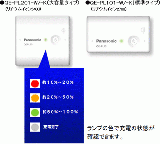 チャージパッド