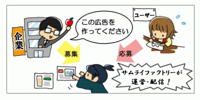 漫画アド
