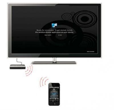 Push2TV