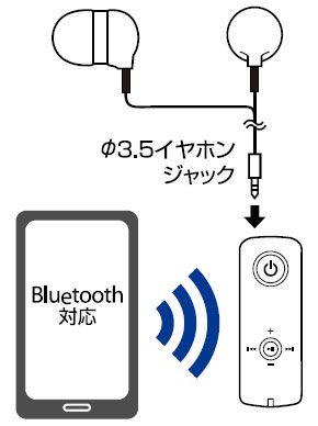 LBT-HP120
