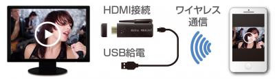 HD-01