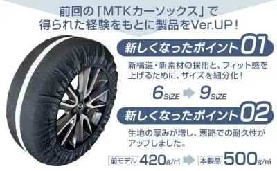 新製品