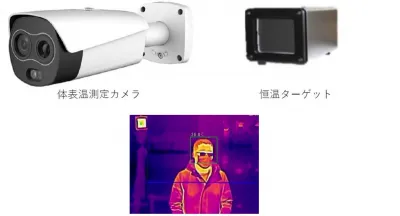 新製品
