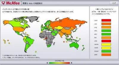 調査結果