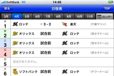 プロ野球