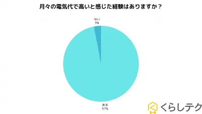 新製品