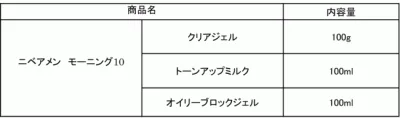 新製品