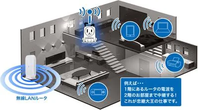 MZK-EX300NP
