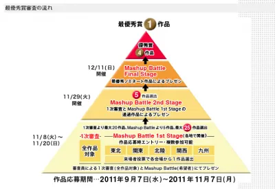 WEBアプリ