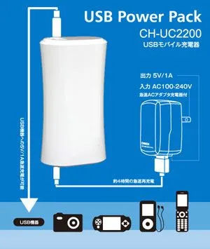 CH-UC2200